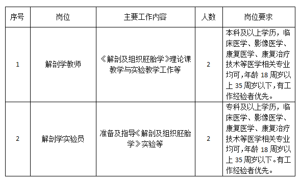 微信图片_20230713172924