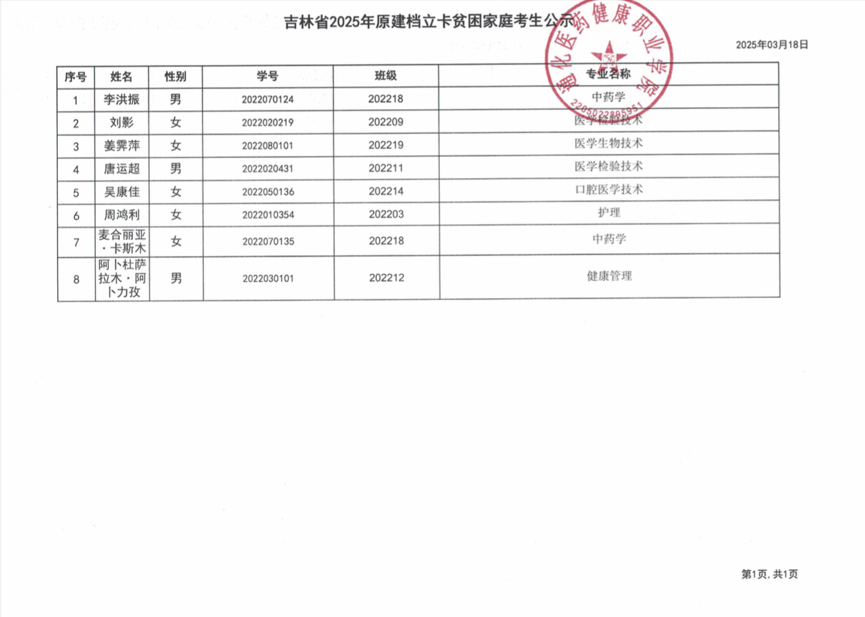 e71e9c424b387a0f6ad19a2080e3388