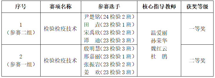 QQ20250512-090313